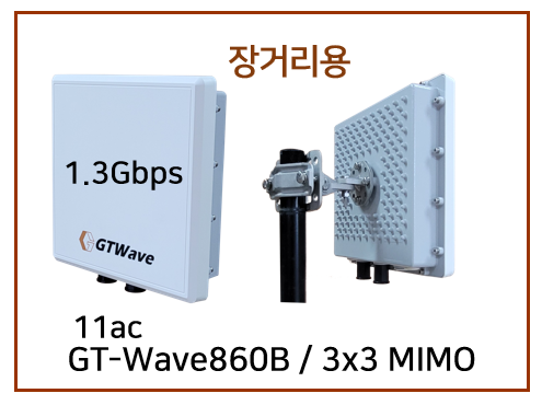 GT-Wave860B