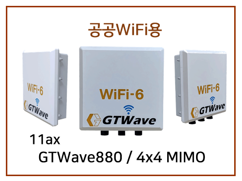 GTWave880