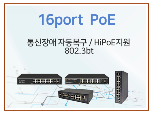 16port PoE